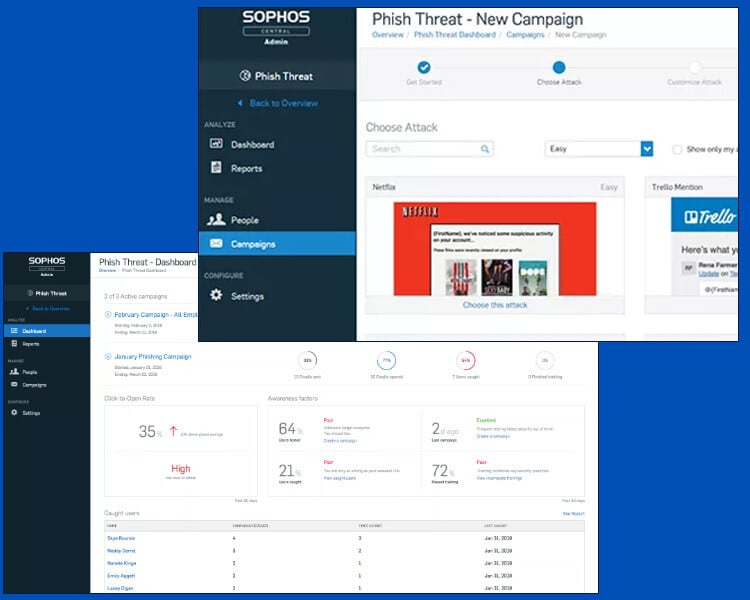 sophos-phish-threat-750-600